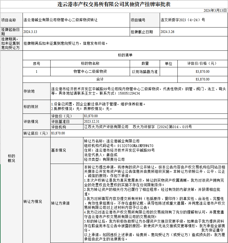 古代染色